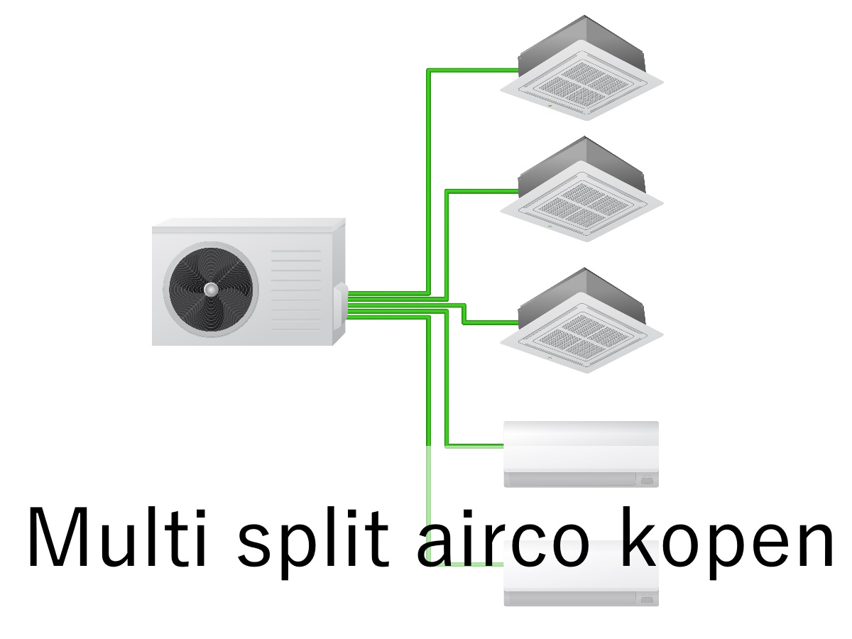 multi split airco